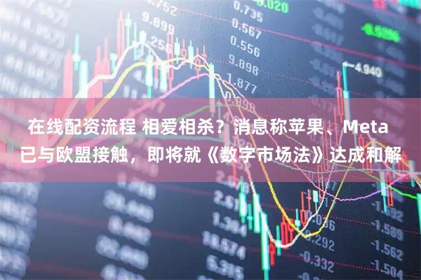 在线配资流程 相爱相杀？消息称苹果、Meta 已与欧盟接触，即将就《数字市场法》达成和解